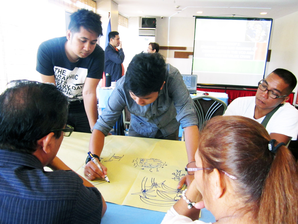 THE VISION. The group of coconut traders in Palawan draws their plans and visions about the future of the industry. (Photo by Gumamela Celes Bejarin, DA-PRDP PSO South Luzon InfoACE Unit)